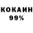 Бутират BDO 33% Robin Kelley